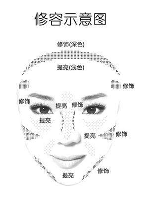 MAKE UP FOR EVER继2011年推出全新的“黑白空间 3D立体美白” 突破性概念后，2012年以光影的手法从另一个角度将“立体美白”诠释得淋漓尽致！ 